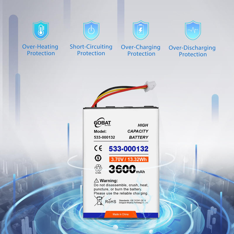 533-000132 Battery Replacement,3600mAh High Capacity Compatible for Logitech G933,G533,G935,G933S,G533S Wireless Artemis Spectrum Gaming Headset Battery with Repair Tools