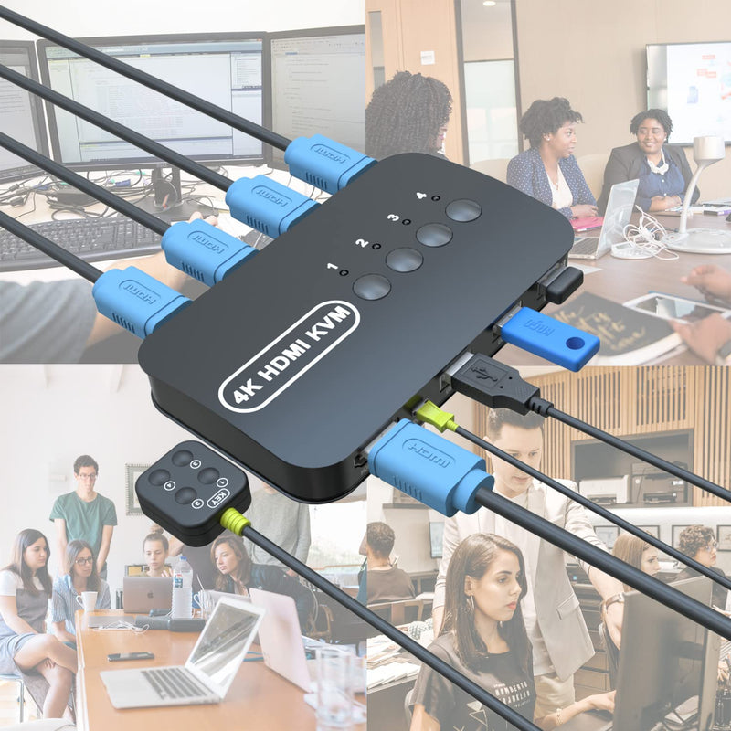 HDMI KVM Switch 4 Port -USB KVM for 4 Computers Share Keyboard Mouse Printer,Flash Drive,HD Monitor, Support 4K@30Hz, 4 HDMI KVM Cables 1 Desktop Controller Included HDMI 4p