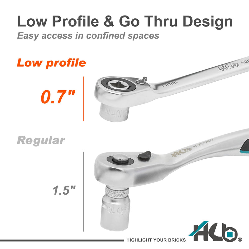 HB Pass Thru Low Profile 120-Tooth Reversible Ratchet wrench, Non-slip socket, for Rounded/Standard bolts, TORX Bits with portable case EVA tray 39-piece Socket set, Made in Taiwan AGM025-U 39PC 1/4" DR. Low Profile (120T)
