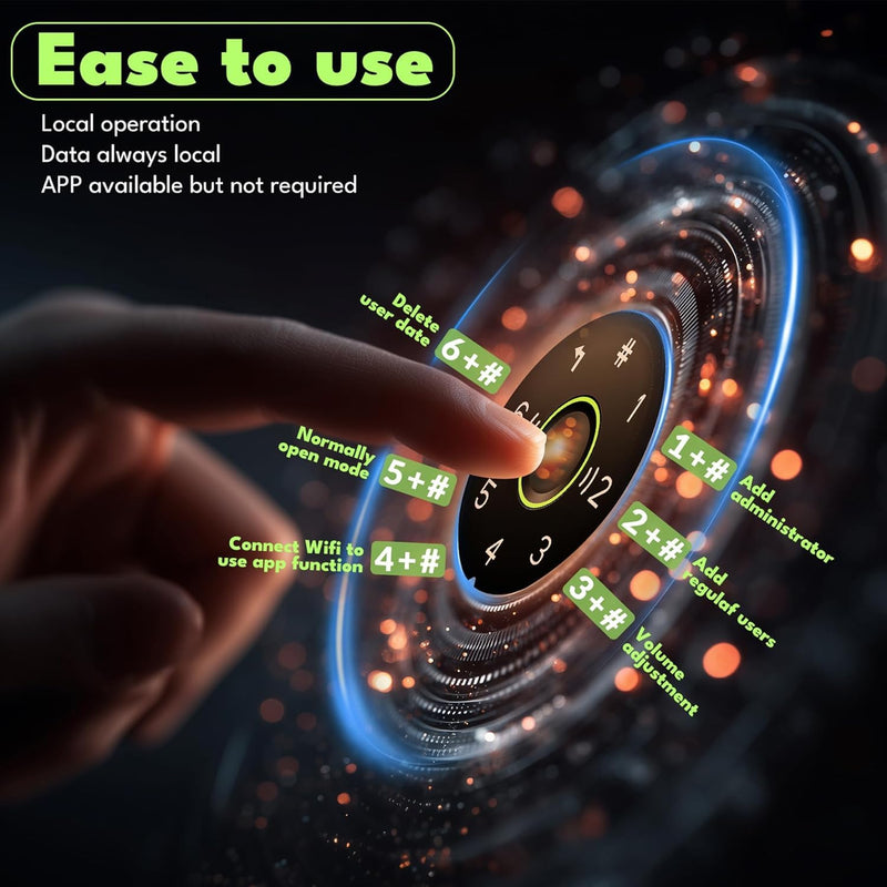 Fingerprint Door Lock, Smart Door Knob, 2.4G WiFi Biometric Door Knobs with App Control, Auto Lock Door Lock with Code, Thumbprint Door Knob for Bedrooms, Office, Apartment, Offices,Hotels