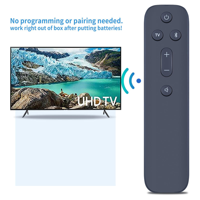 PZL New Replacement Remote Control Compatible with JBL Bar 2.0 SoundBar 80 Watts JBLBAR20AIOBLKAM
