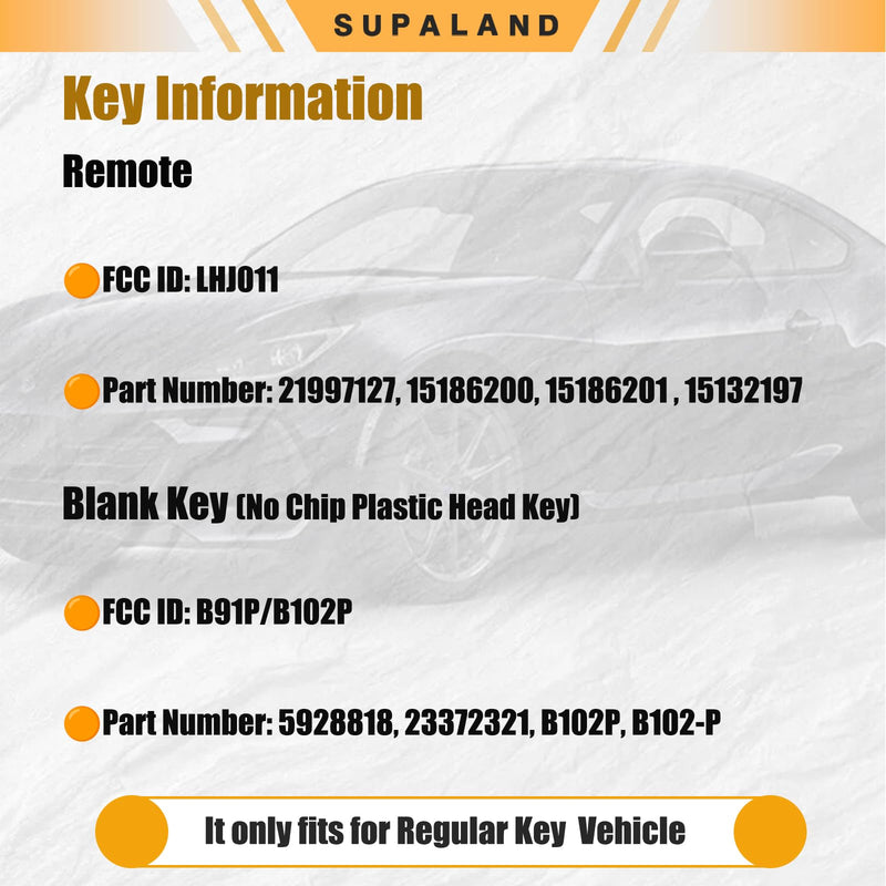 SUPALAND Key Fob Remote with Uncut Ignition Key Fits for 2003-2006 GMC Sierra Yukon Chevy Silverado Avalanche Tahoe Suburban Cadillac Escalade Hummer H2 LHJ011 Transponder Key B91P/B102P