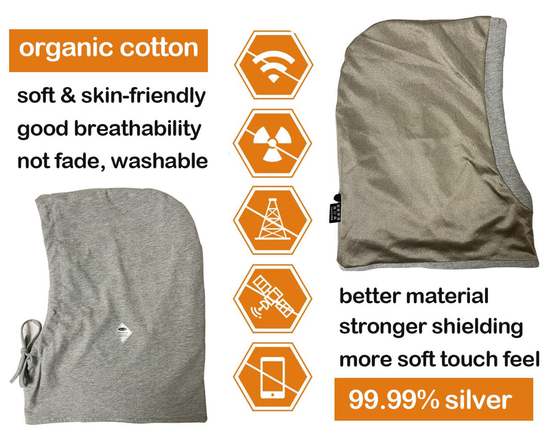 Faraday Shield Hat, RF Blocking Cap for 5G WiFi, Silver Fabric, Gray
