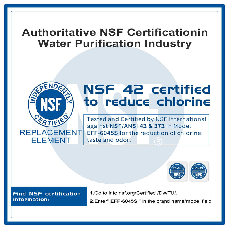 Filter 1 Replacement for Whirlpool WRS325SDHZ, WRS321SDHZ, WRS325SDHZ13, WRS588FIHZ04, WRS321SDHZ13, WRS315SDHM13, WRS325FDAM04, WRS571CIHZ04, WRS315SDHZ08, WRS321SDHZ08, WRS325SDHZ08, 3 PACK