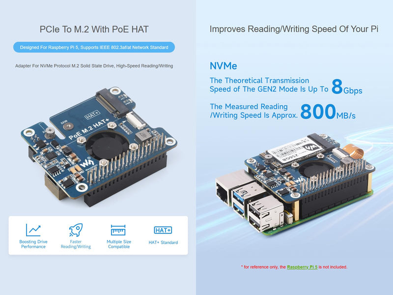POE M.2 HAT+ Expansion Board Combines Power Over Ethernet POE HAT and PCIe to M.2 Adapter for Raspberry Pi 5, Support IEEE 802.3af/at Network Standard and M.2 NVME Hard Drives of 2230/2242 Size