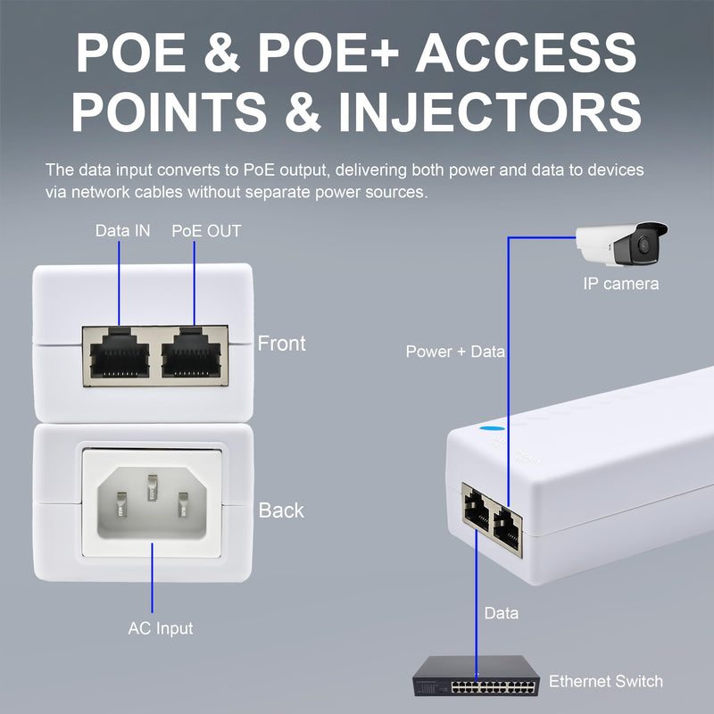 Gigabit PoE+ Injector – Converts Non-PoE to PoE+ (802.3af/at), 30W Power, Plug & Play, Up to 328ft (100m) Range, UL Certified, White – Ideal for IP Cameras, VoIP Phones & More