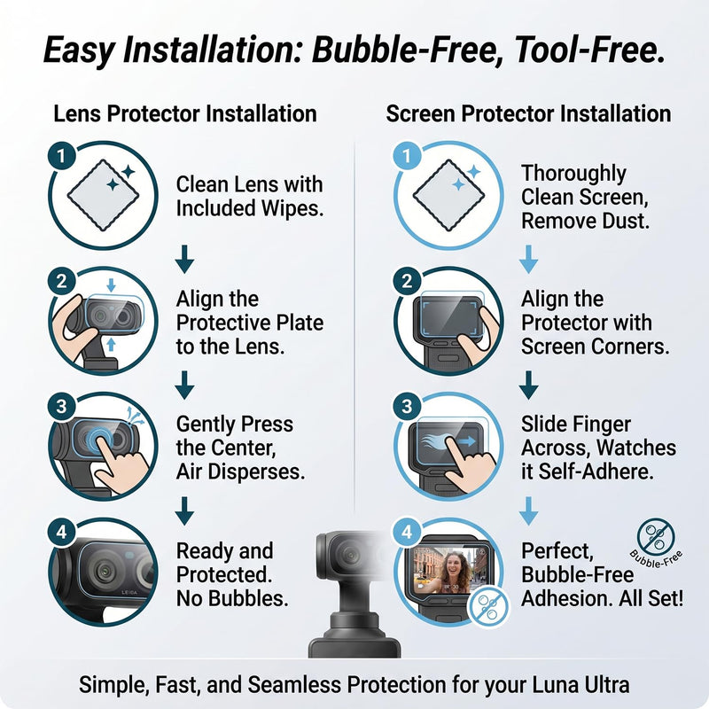 Screen Protector for Insta360 Luna Ultra - 2 Pack | Ultra HD, 9H Hardness, Scratch Resistant, Tempered Glass LCD Display Film, 2 x Lens Protector + 2 x LCD Screen Protector