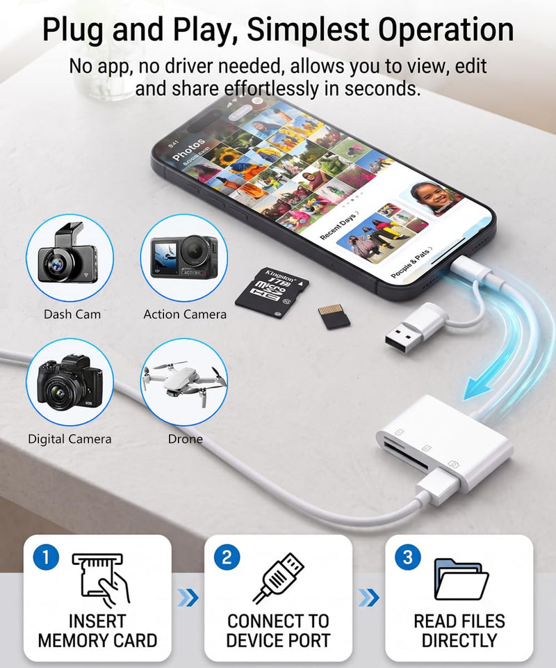 USB C & USB to SD Micro SD Memory Card Reader Digital Camera Viewer Adapter | SD and Micro SD Card Reader with USB Port Adapter for iPhone iPad, Android Phone Tablet, Mac, PC, Laptop Computer Plug & Play