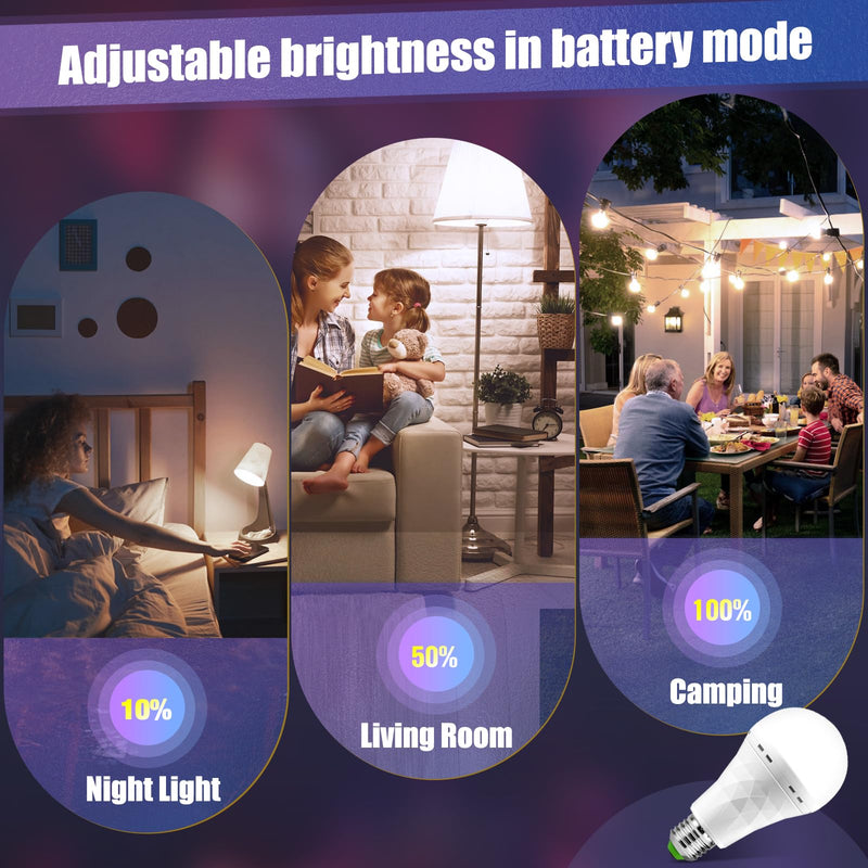 Emergency-Rechargeable-Light-Bulb, Stay Lights Up When Power Failure, 1500mAh 12W 60W Equivalent LED Light Bulbs for Home, Camping, Hiking (E27, with Hook,with Plug Cap) 6 Pack 1 ZS-6Pack