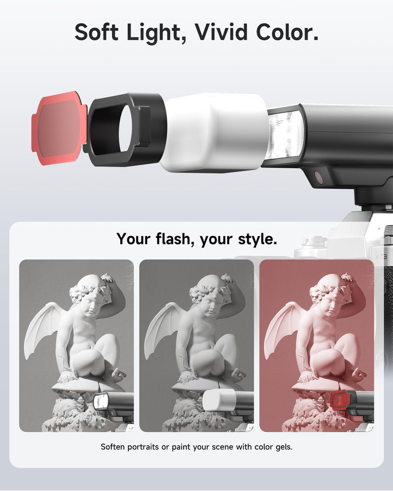 PHOTOOLEX G01 Mini Camera Flash GN16,10 Levels, 1.5s Recycle for Canon Sony | GN16 mini flash with 10 manual power levels. 1.5s recycle. Universal hot shoe fits Sony ZV-1, ZV-E10, Ricoh GR3, Fuji, Canon.