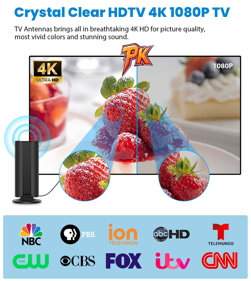 2026 TV Antenna for Smart TV, 5000+ Miles Range Strongest Digital HD TV Antenna Indoor Ourdoor with Amplifier Signal Booster, Waterproof Design,8K 4K 1080p Support 360°,33.8FT Cable 33.8FT