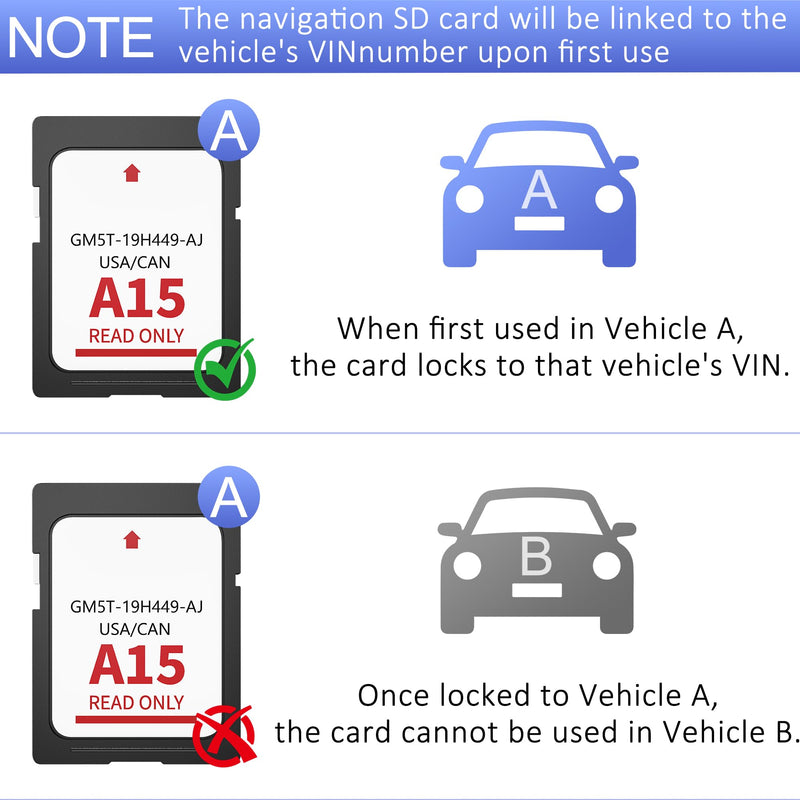 2026 Latest A15 Navigation SD Card for Ford/Lincoln, Compatible with F-150 Explorer Expedition Fusion Edge Escape MKC MKZ MKX Sync 2, Navigation SD Card Maps Update USA/Canada, GM5T-19H449-AJ
