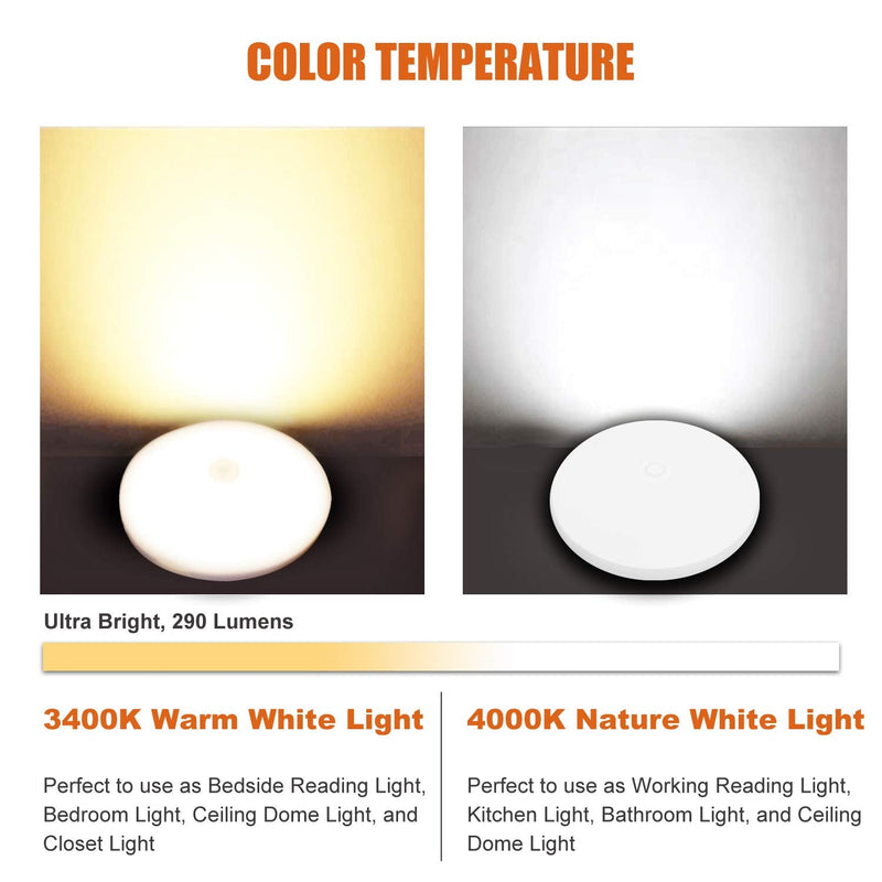 Facon 4-1/2'' LED RV Puck Light, 2-Packs Slim Surface Mount Ceiling Dome Light with Switch, 12V DC Interior Light for RV Camper Trailer Motorhome, 3400K Warm White Dia: 4.5Inch, 2Packs 3400K Warm White Light