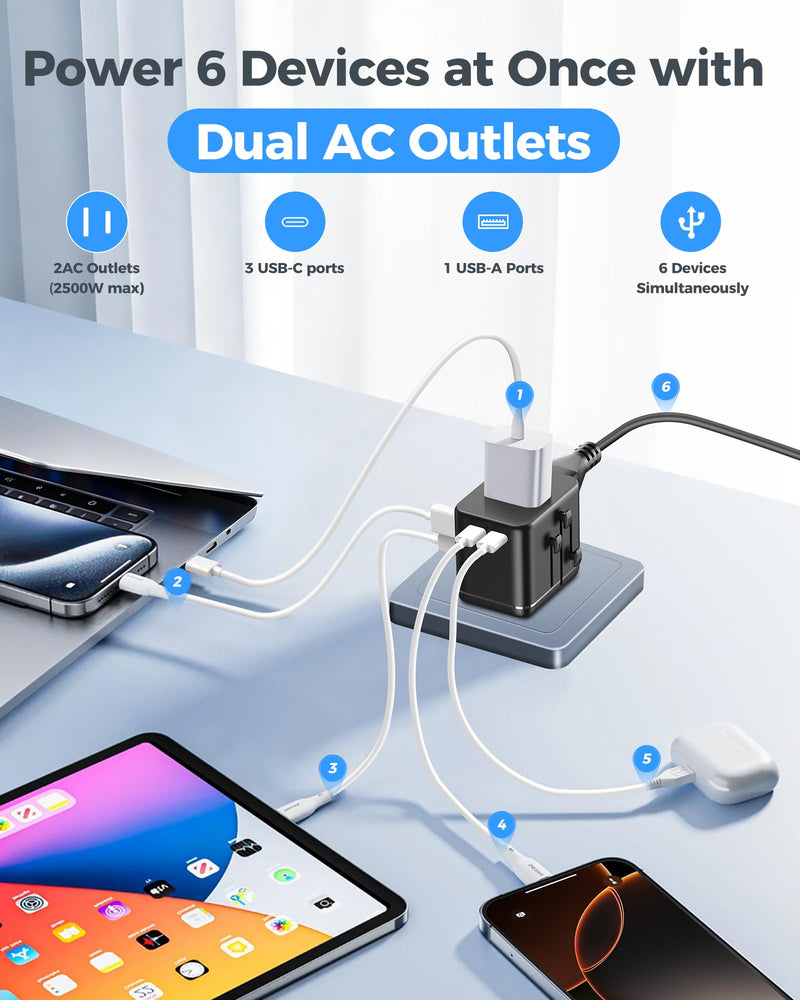 Universal Travel Adapter with Dual AC Outlets, 4 USB Ports, 2500W | 3 USB-C & 1 USB-A Ports, Charge 6 Devices, Compact Design, EU/US/UK/AU Plug Adapter for 200+ Countries