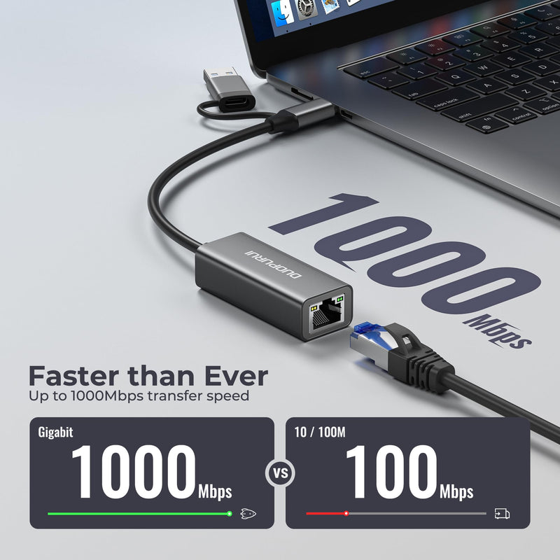 USB to Ethernet Adapter,USB C to RJ45 1 Gigabit LAN Network Adapter,Aluminum Case,Ethernet Adapter for Laptop,MacBook Pro/Air,Surface Pro,iPad,XPS,Windows 11/10/8/7,MAC OS