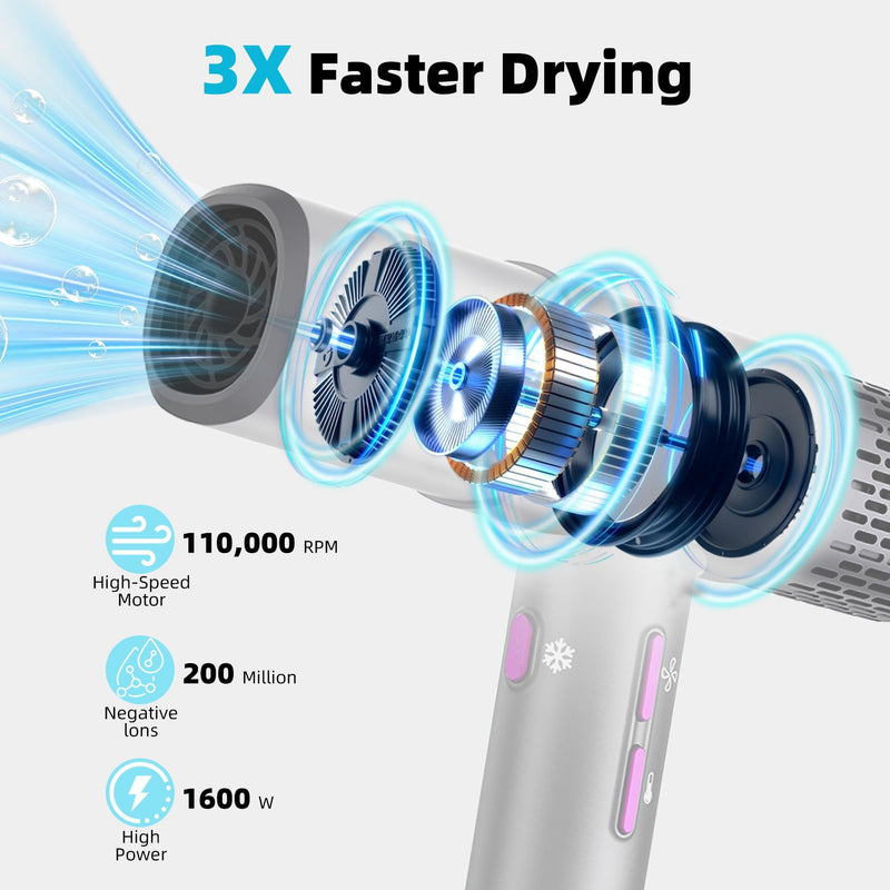 Hair Dryer, Professional Ionic Blow Dryer High Speed Hairdryer | with Diffuser Attachments, 3x Fast Drying, 500M Ion, Lightweight Compact Powerful Hair Dryer for Women & Men