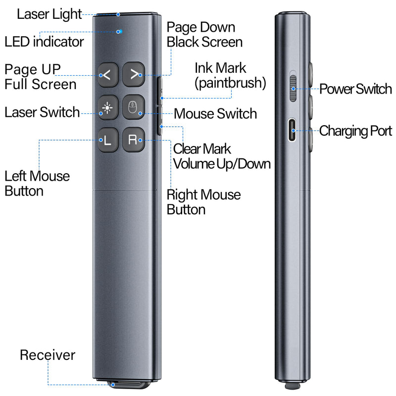 Presentation Clicker with Air Mouse - USB C Wireless Presenter Remote Clicker with Pointer, RF 2.4GHz PowerPoint Clicker for Presentation, Computer Pointer Clicker Slide Advancer for Mac,Laptop