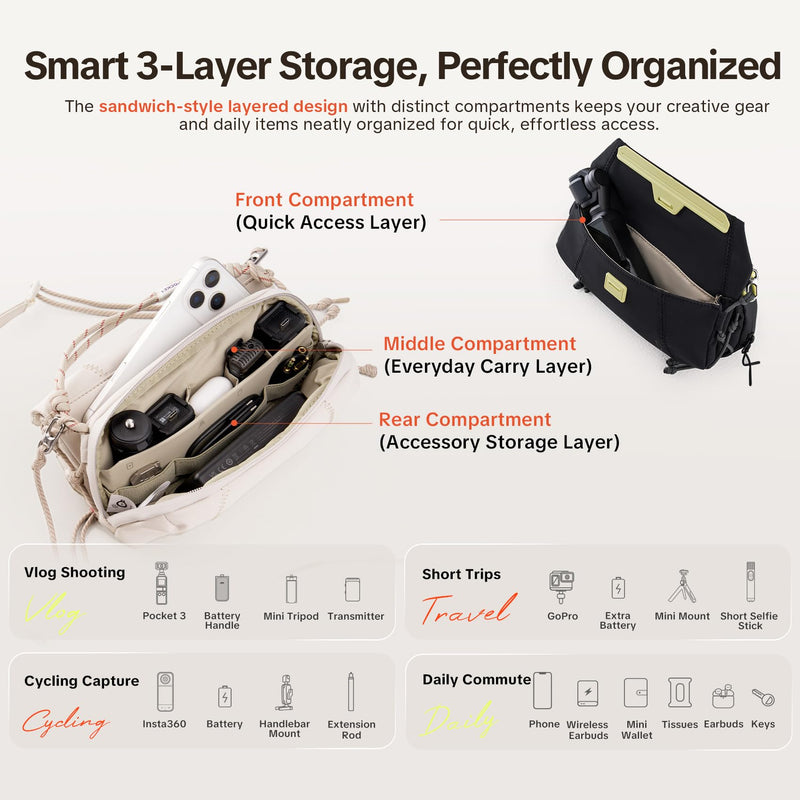 PGYTECH OneGo Pocket Sling for DJI Osmo Pocket 4/3/Xtra Muse/Luna Ultra | Portable Splashproof Everyday Carry Case w Detachable Strap, 2L, 3-Layer Crossbody Carrying Bag for Daily & Travel Mist White