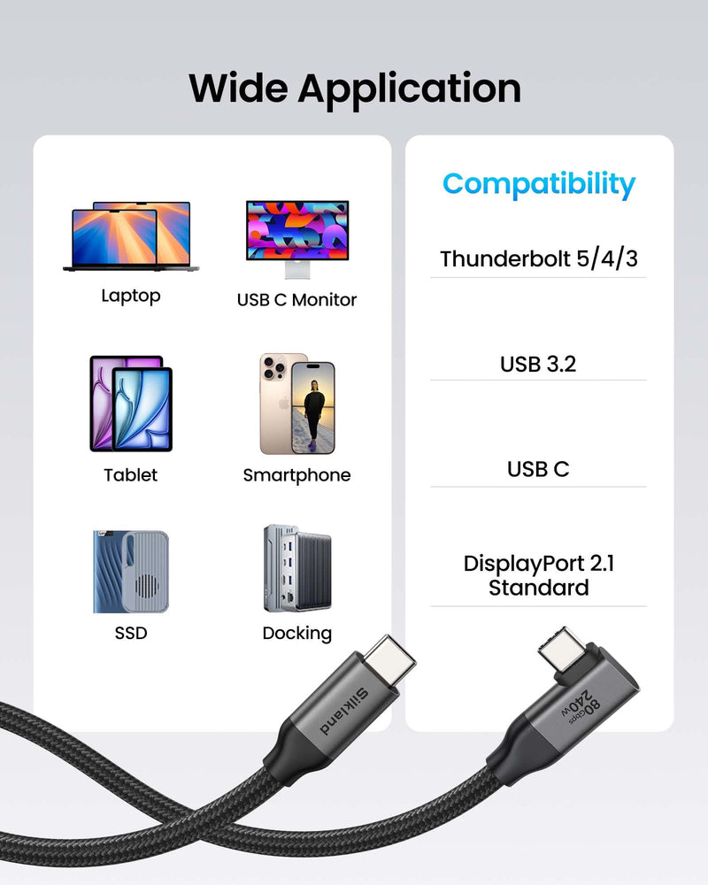 Silkland 80Gbps Right Angle USB 4 Cable for Thunderbolt 5 Cable 4FT, 120Gbps Bandwidth for 16K/Dual 8K, 240W, 90 Degree Braided USB C Video Cable Compatible Thunderbolt 4/5, MacBook M4 Pro,Dock 1