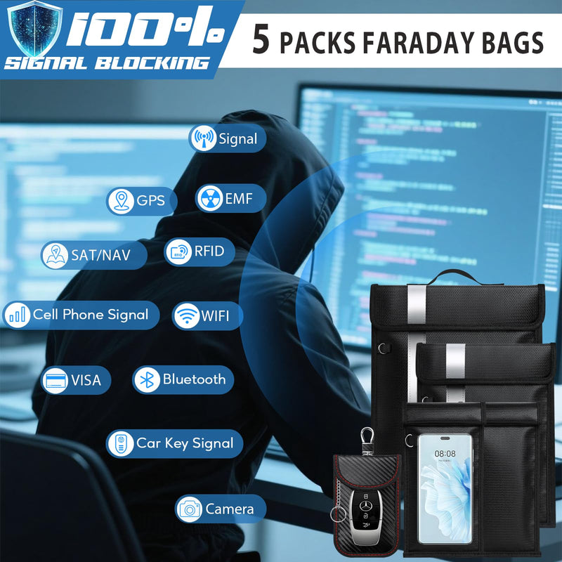 Faraday Bags,Anti-Tracking Faraday Bag For Phones&Laptops & Tablets & Car Keys,Fireproof & Waterproof EMP Bag,Faraday Cage With Handle