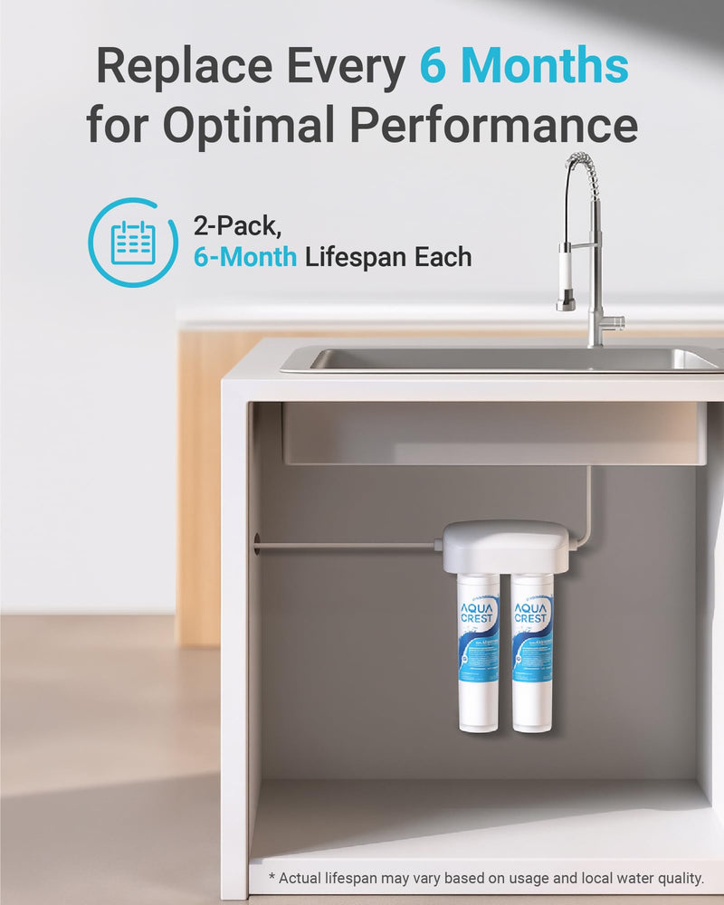 AQUA CREST FQSLF, FQSVF Under Sink Water Filter, Replacement for GE FQSLF, FQSVF, FQSVN, FQROPF, Compatible with GE GXSV65R, PXRQ15F, PNRQ15F, NSF 42 Certified, Model No.AQU-FF23-LF, 2 Pack