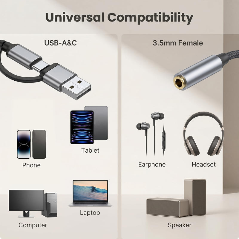 Trinkrittey 2-in-1 USB-C 3.5mm Audio Adapter with Type-A Converter | USB C to 3.5mm Female Headphone Jack Adapter 1/8" AUX Cable Dongle Compatible with Phone 17Pro and More USB C Audio Devices