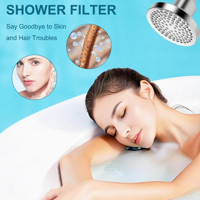 Water Filter Compatible with Lucinn Pro Wall-mounted shower head. | Hard Water Remove Chlorine and Harmful Substances.and Dramatically Improves The Condition of Your Skin, Hair.3Pack.