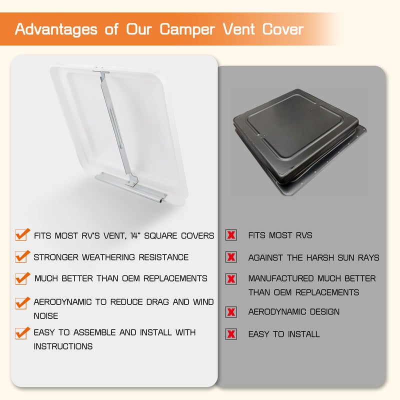 RV Vent Cover 14" Roof Vent Lid for Universal RV, Trailer, Camper, Motorhome Roof Replacement Ceiling Vent Covers, Plastic Square Skylight Cover Liftable, 1 Pack White