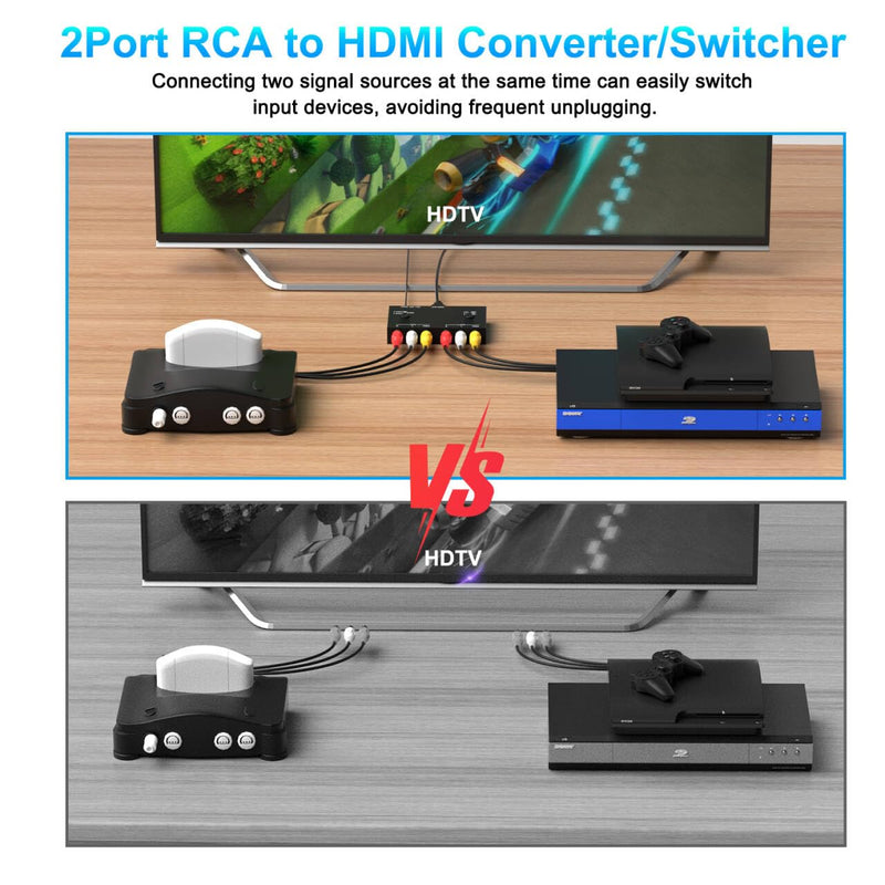 2Port RCA/AV to HDMI Converter Adapter for WII, N64, Xbox, PS1/2/3,DVD Players etc (2AV in-1 HDMI Out) 2RCA to HDMI Converter