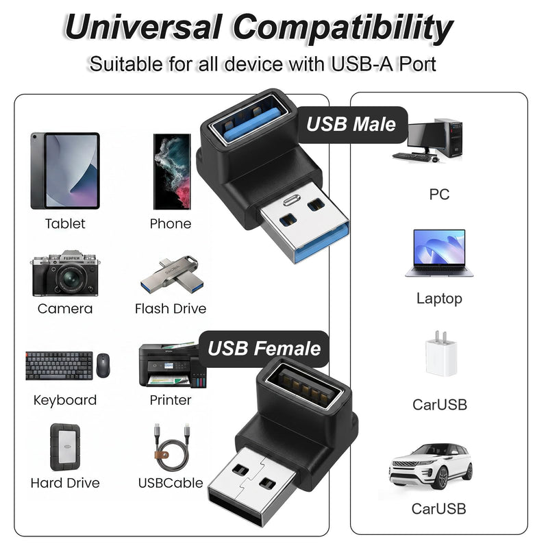 2Pcs 90 Degree USB 3.1 Adapter Right Angle USB A Male to Female Up and Down | USB Coupler Adapters OTG Connector 10Gbps Data Transfer for Laptop Mouse Keyboard USB A Charger