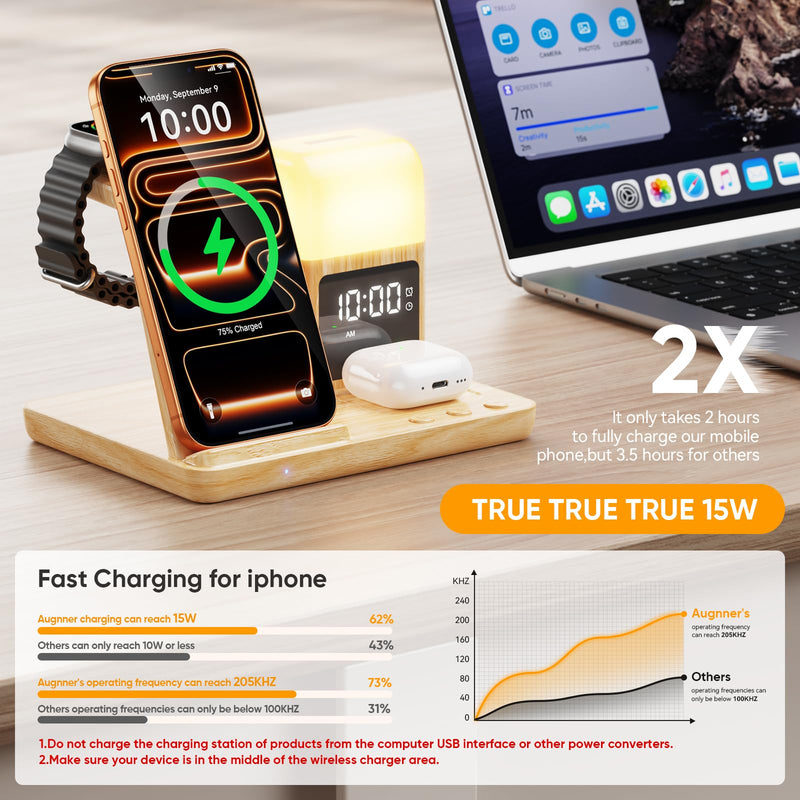 6 in 1 Wireless Charging Station with Clock & Night Light，Alarm Clocks for Bedrooms,Wireless Charger Stand with Beside Clock for iPhone 17/16/15/14/13/12 Pro Max, Apple Watch,Airpods (Wood) Wood