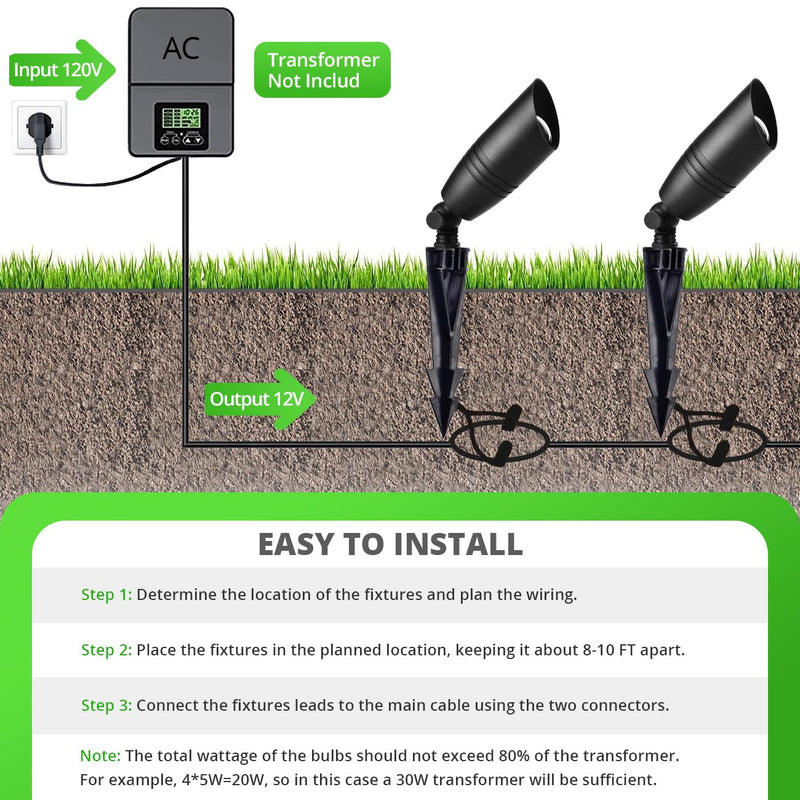 wowlite Landscape Spotlights Outdoor, 12V Low Voltage Landscape Lighting Fixture with 5W MR16 LED Bulb, Black Aluminum Yard Directional Uplights Waterproof for House Trees Patio Matte Black 03 1 Pack