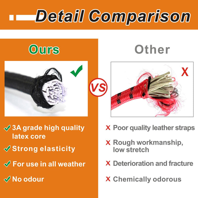 Bungee Cords with Carabiner Hooks Heavy Duty, Outdoor Black Bungee Straps, Strong Industrial Grade Elastic Bungee Rope for Securing Tarps, Luggage, Tents，Bikes, 12in + 24in + 48in，8pcs