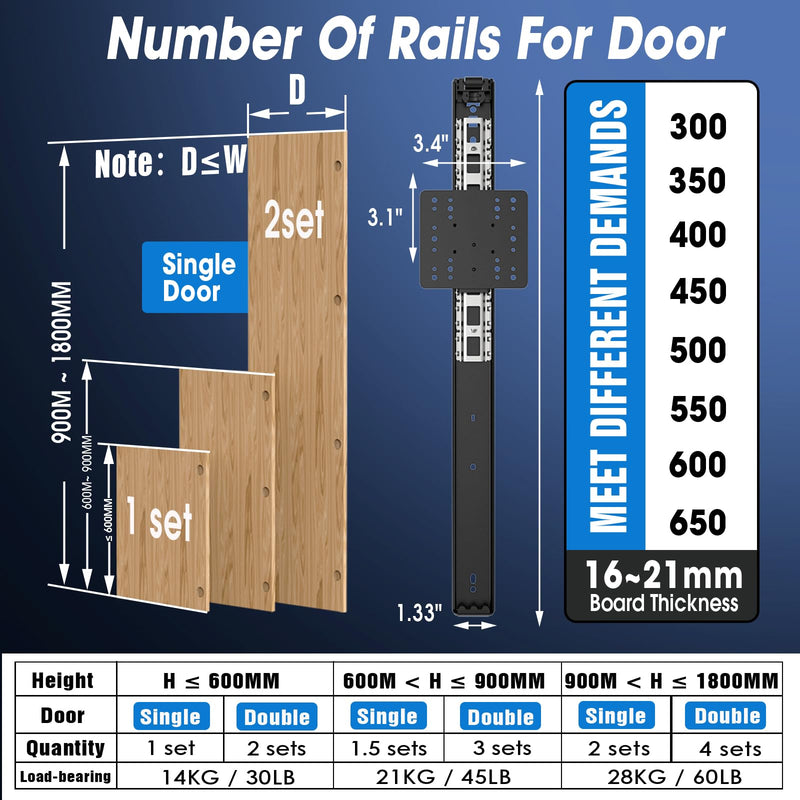 14in Pocket Door Hardware Slide 1 Set,Cabinet Hidden Sliding Pocket & Pivot Door Rail with Hinge for Heavy Duty Furniture,Soft Close Retractable Hardware Kit for Kitchen & Recessed Wardrobe 14 Inch 1.0