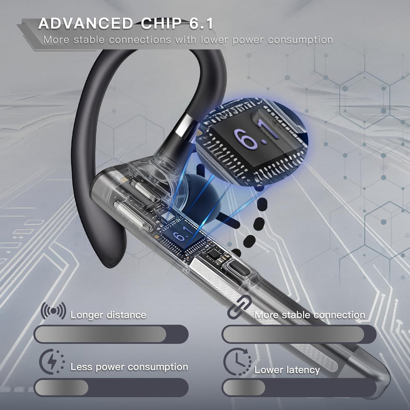 Bluetooth Headset V6.1,100Hrs Talk Time Single-Ear Wireless Earbud,CVC8.0 Noise Cancelling Bluetooth Earpiece,Handsfree Headset with Mic,Driving Headphoone for Trucker, Office, Business Gunmetal Black