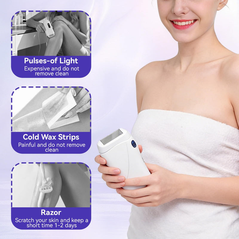 Electric Roll On Wax Warm Machine, Body Waxing Coarse Hair Removal Cartridge Melting Waxing Machine Wax Roller Wax Heater with Base for Home and Salon (3 seats) 3 seats