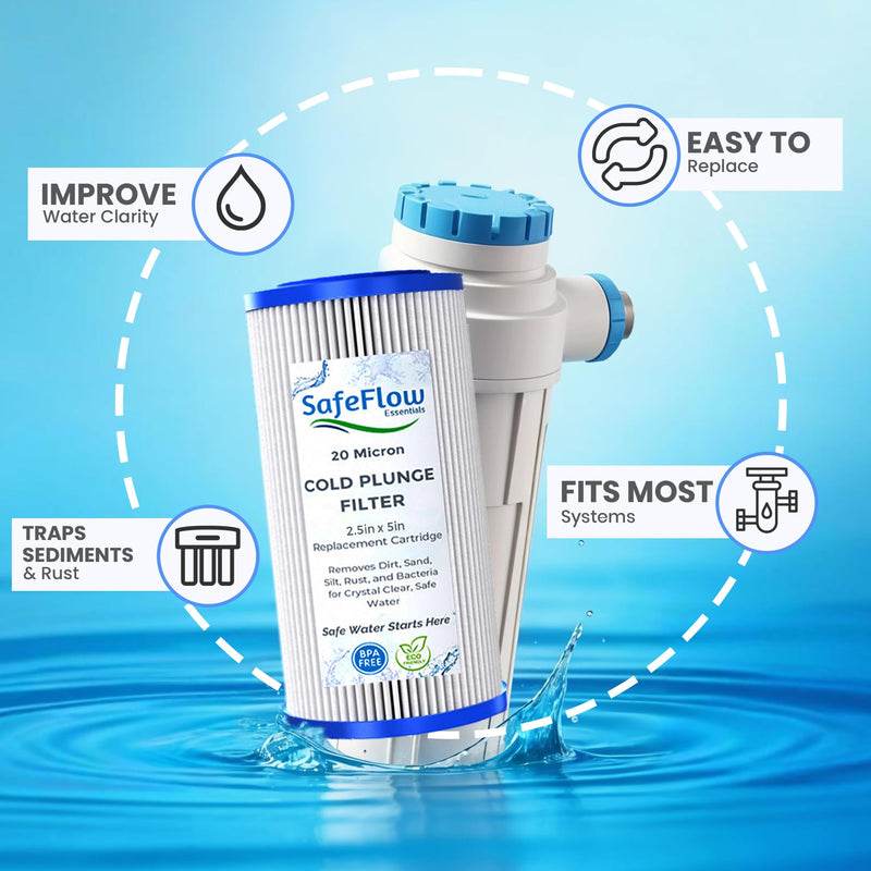 5" x 2.5" Cold Plunge Filter 20 Micron – Fits The Pod Ice Cold Plunge Water Chiller, Cold Plunge Filters, and Under Kitchen Sink Systems (6) 6