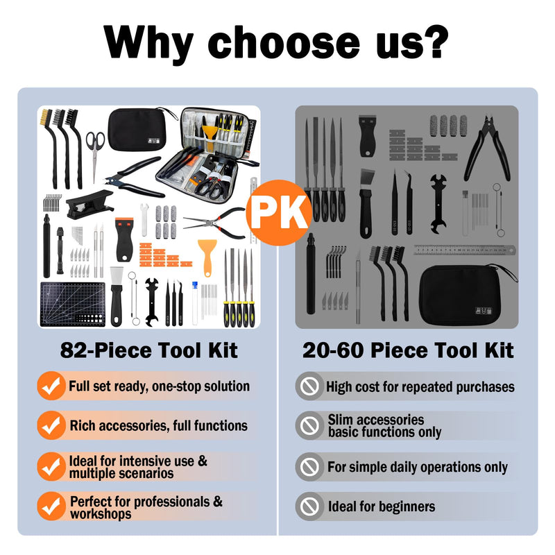 82Pcs 3D Printer Tool Kit w/Case for Bambu Lab, Creality, Anycubic, Flashforge FDM | 3D Printer Accessories w/PTFE Cutter, Scrapers, Files, Brushes, Drill, Tweezers, Nozzle Cleaner 82