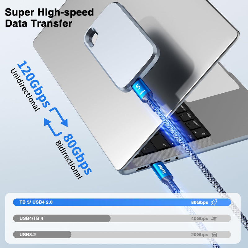 Braided Thunderbolt 5 Cable 5FT 2Pack Compatible, 8K@165Hz, 4K@540Hz, 80Gbps, 120Gbps BW, 240W PD for Thunderbolt 4/5, Mac mini, Razer Blade, MacBook Pro M4 M5, iPhone 17, USB4 2.0