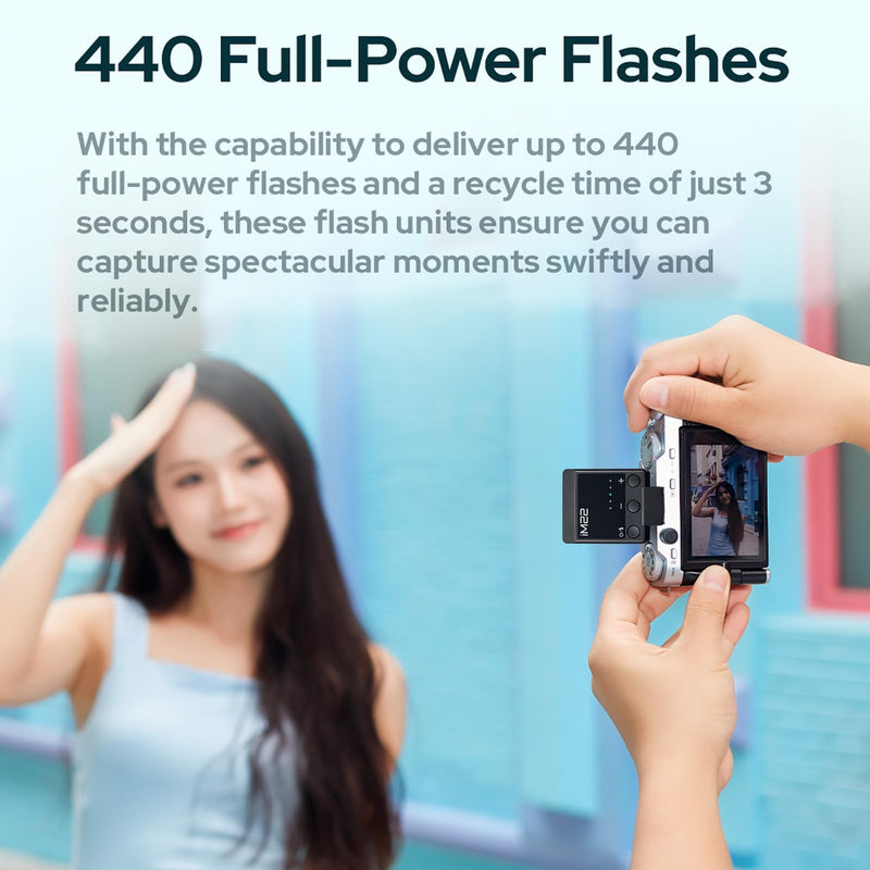 Godox iM22 Mini Camera Flash On-Camera Flash Speedlite 5 Power Levels 3s Recycle Time 440 Full Power Flashes with Type-C Charging Battery Replacement for Canon Nikon Sony Mirrorless Cameras