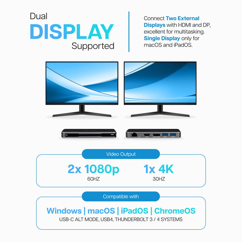 VisionTek VT350 Portable USB-C Dual Monitor Hub - 1x DP, 1x HDMI, 2X USB-A, 1x Ethernet, 1x USB-C for Windows/MacOS/ChromeOS/iOS | Dual Display via HDMI/DP, 100W PD USB-C hub, Plug & Play, Windows MST, Mac SST Support, Travel Dock, Charger not included