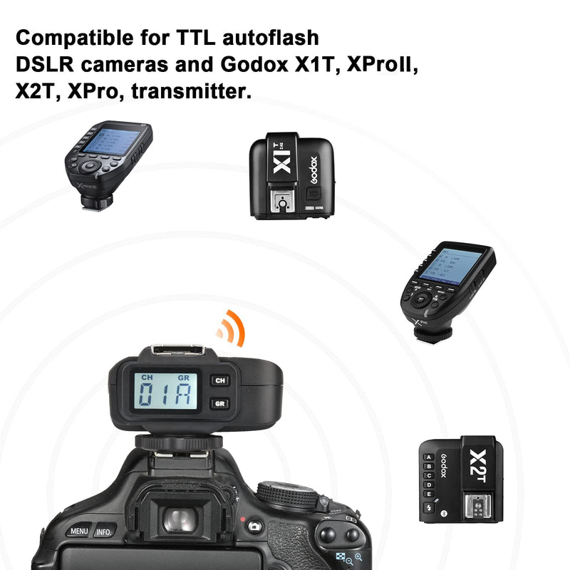 Godox X1R-N Wireless Flash Trigger Receiver for Nikon DSLR Camera, 2.4G Wireless X System High Speed Sync 1/8000s, Wireless Remote Trigger Transmitter Compatible for X1N XPro-N XProII-N Trigger