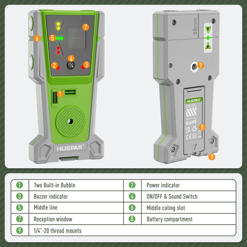 Huepar LR-8RG Laser Receiver, Compatible with All Huepar and Pro Laser Levels with Pulse Mode, ±1/17 In, Up to 200Ft, Green & Red Beams Laser Detector, Two-Sided LED Prompt, Magnet, Clamp Included