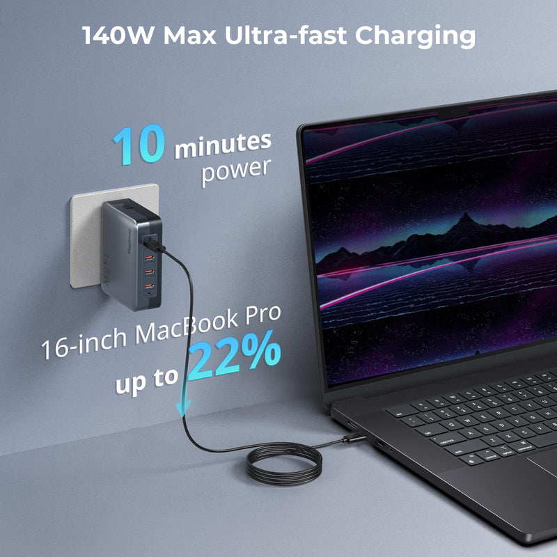 SmallRig 145W USB-C Charger, 4-Port PD3.1 GaN Fast Charger for MacBook Pro/Air PPS Wall Charger for iPhone 15, Galaxy S24/S23, Power Adapter for iPad, V-Mount Battery, Laptop, Camera - 4747