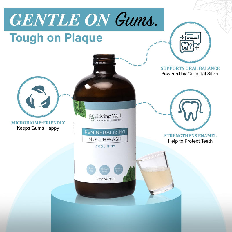 Living Well Dr. Michelle Remineralizing Mouthwash, Cool Mint | Hydroxyapatite & Colloidal Silver Formula, Alcohol-Free, Fluoride-Free, Fresh Breath Support