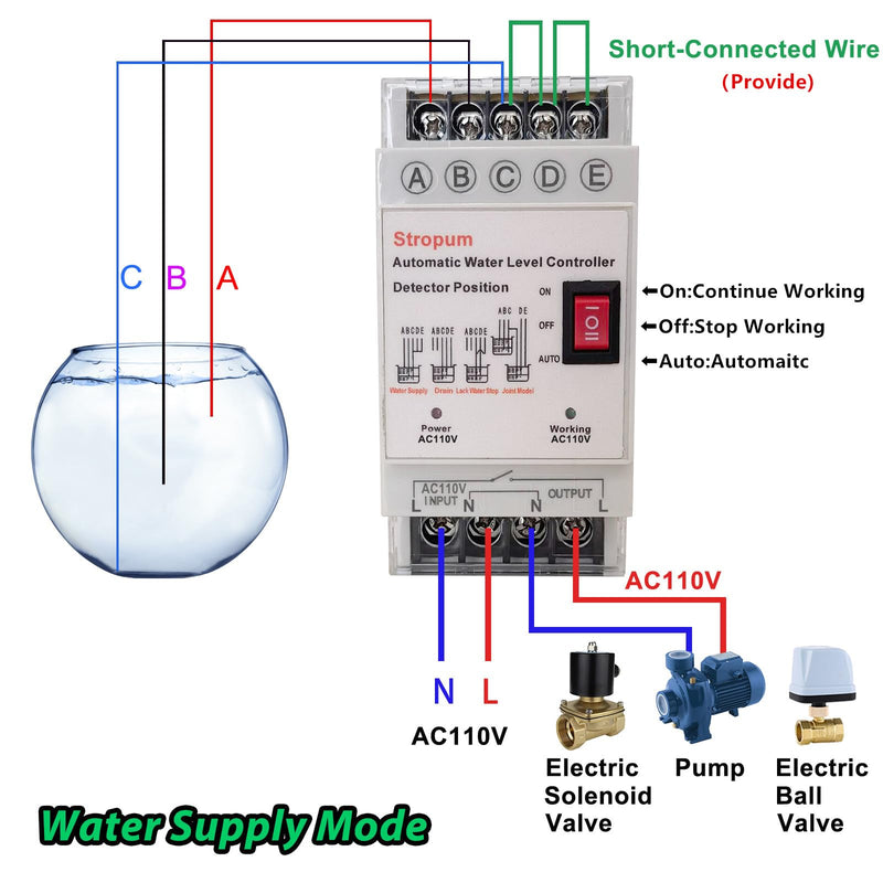 Automatic Water Level Controller AC 110V Liquid Level Sensor Detector Pump Float Switch Control Relay with 6.5ft Detector GL-1