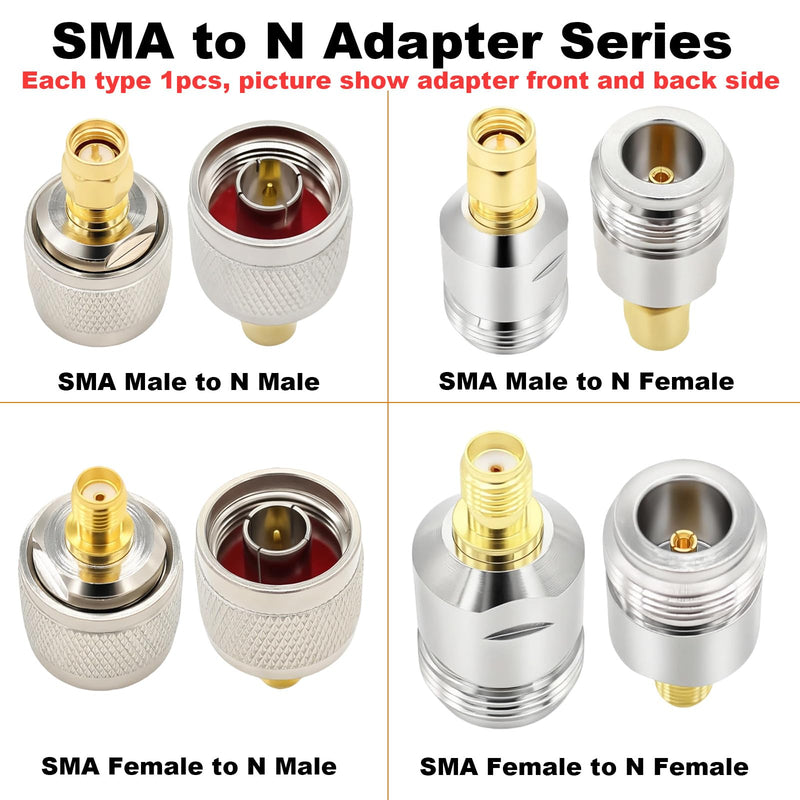 SMA Adapter Kits 20-Pack, SMA to BNC, UHF, TNC, N, F (PL259/SO239) Male Female Connectors, RF Adapter Coaxial Adapter Set for RTL-SDR Dongles, Ham Radio Antenna & RF Testing and so on