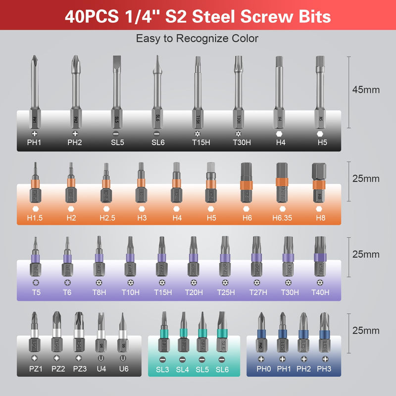 42 in 1 Magnetic Screwdriver Set, DIY Ratchet Screwdriver Set, Multi Bit Magnetic Drive Set with Detachable Ratchet Handle, Portable Compact Repair Tool Kit for Furniture Computer Bicycle Red