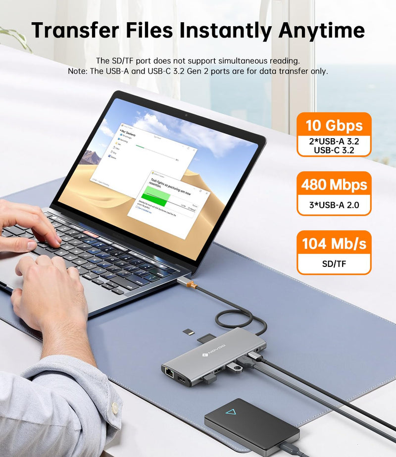 NOVOO 14-in-1 USB C Docking Station for Laptop, Triple MonitorI & 4K@60Hz | 100W PD, 10Gbps USB, Gigabit Ethernet, SD/TF, Audio for Dell/HP/Lenovo