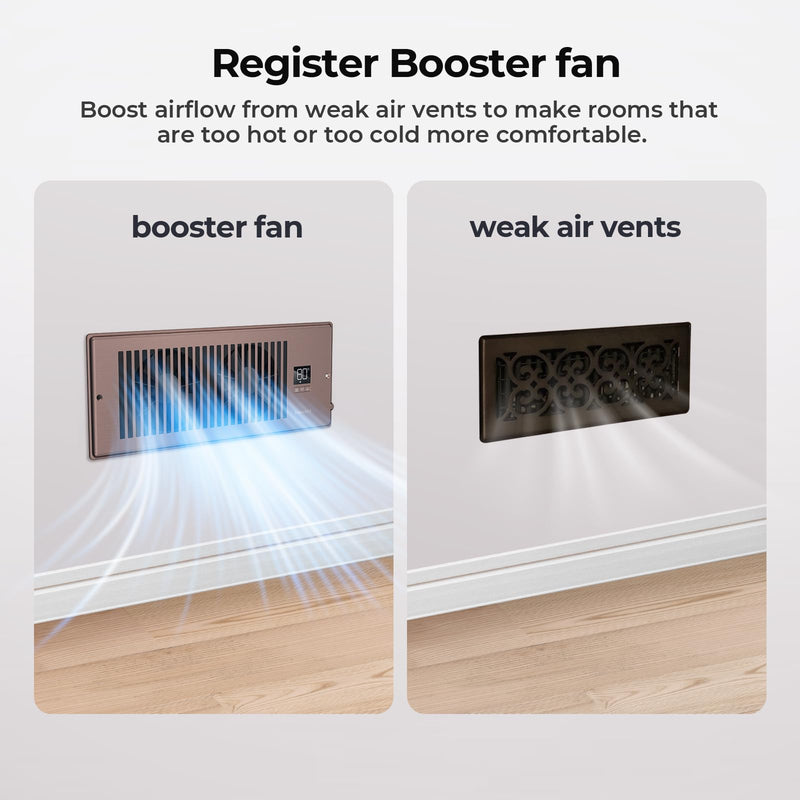 BIOWIND Quiet Register Booster Fan Fits 4" x 12" Register Holes, 10-Speed Smart Heating Cooling AC Vent Fan with Remote Control and Thermostat Control - Bronze 4" x 12"